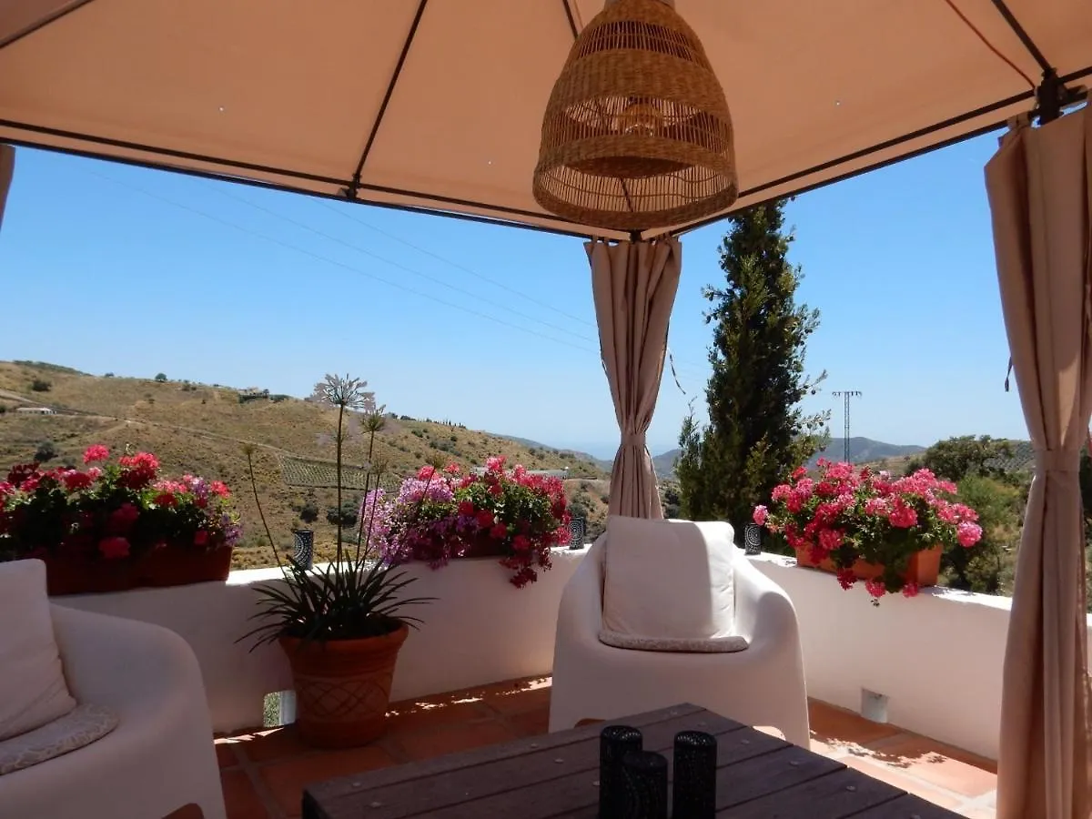 Bed & Breakfast Bed And Breakfast Lagabella Sedella